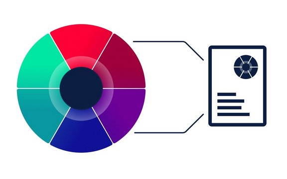 Links ist das Kernelement Icon (bunter Kreis) und rechts ist ein Piktogramm von einer Bericht darüber.